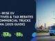 State-Wise EV Incentives & Tax Rebates for Commercial Trucks in India