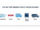 Top Battery Brands for EV Trucks in India