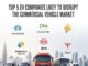 Top 5 EV Companies Likely to Disrupt India’s Commercial Vehicle Market