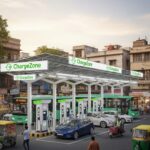 How to Start EV Charging Station Business with Earthtron EV Franchise in India (2025)