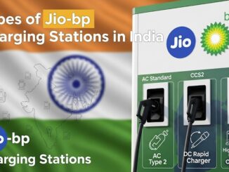 Jio-bp Charging Stations