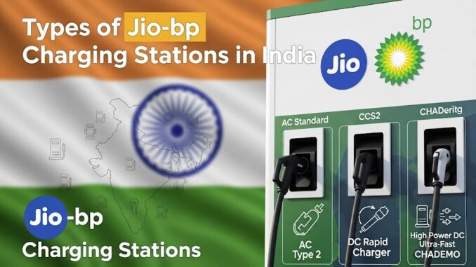 Jio-bp Charging Stations Jio-bp Charging Stations