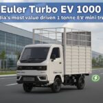 Government Subsidies and Policies for EV Charging Stations — 2025