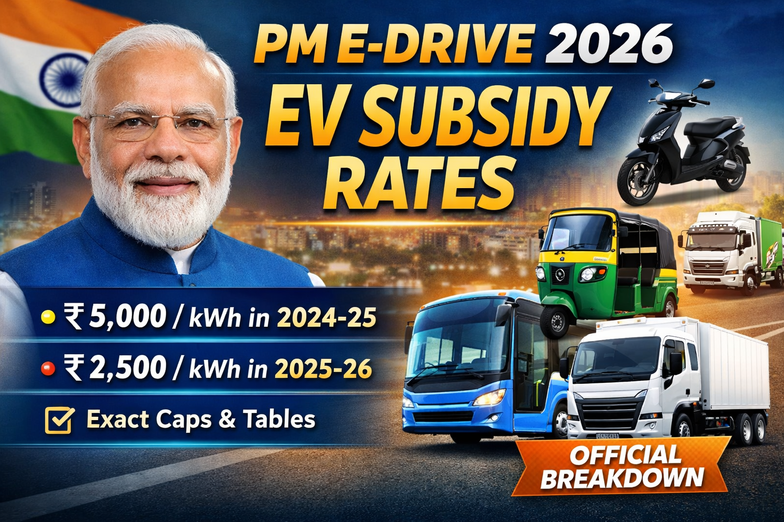 PM E-DRIVE EV Subsidy Scheme