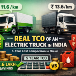 Electric Vehicle Innovation Summit (EVIS) Abu Dhabi 2026 — Complete Guide